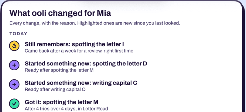 The Learning page on iPhone: What ooli changed for Mia today, with reasons