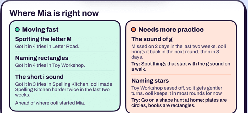 The Learning page on iPhone: Moving fast and Needs more practice for a sample kid, Mia